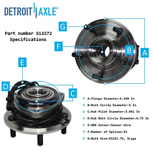 Detroit Axle - Front CV Axles Wheel Hub Bearings for 2007-2016 Jeep Wrangler — image 7