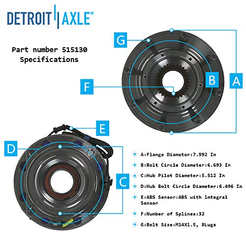 Detroit Axle - Front U-Joint Axles Wheel Hubs for 2011-2014 Ford F-250 F-350 SD — image 7