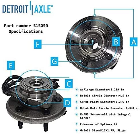 Detroit Axle - Front  Rear Wheel Hub Bearings for Explorer Mountaineer Aviator — image 6