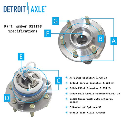 Detroit Axle - Front  Rear Wheel Hub Bearings Kit for 04-09 Cadillac SRX AWD — image 6