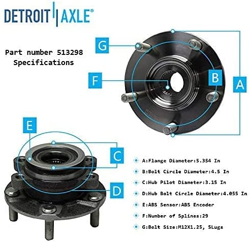 Detroit Axle - FWD Front  Rear Wheel Hub and Bearings for Nissan Rogue Select — image 6