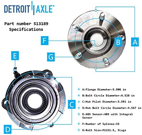 Detroit Axle - Front  Rear Wheel Hub and Bearings for Chevy Equinox Torrent Vue — image 6