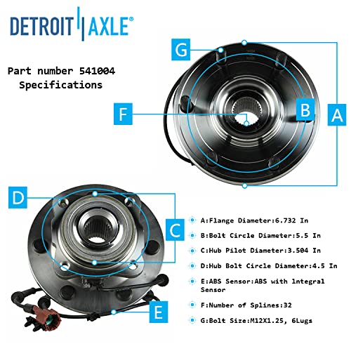 Detroit Axle - Front  Rear Wheel Hub and Bearings for Nissan Armada Qx56 4WD — image 8