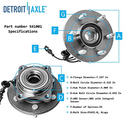 Detroit Axle - 4WD Front  Rear Wheel Hub Bearings for 2003-06 Ford Expedition — image 8
