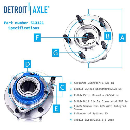 Detroit Axle - Front Rear Wheel Hub Bearings for Impala Regal Century Montana — image 6