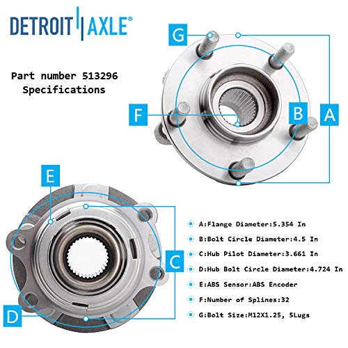 Detroit Axle - FWD Front CV Axles Wheel Hub Bearings for 2015-17 Nissan Murano — image 7