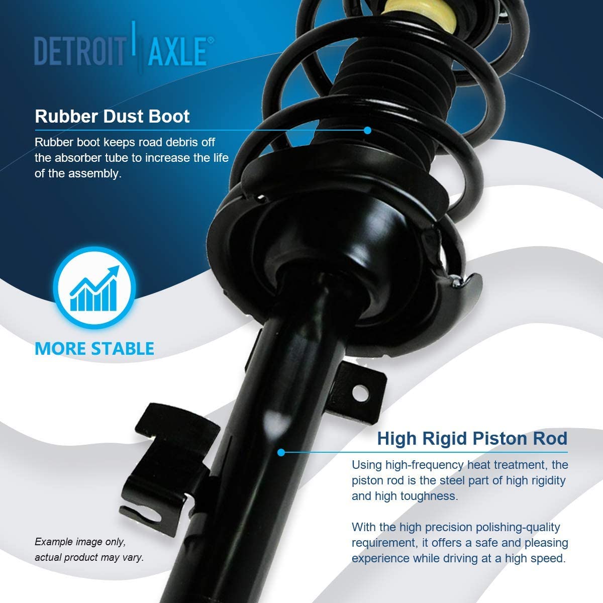 Detroit Axle - Front Struts Lower Control Arms for 2010 2011 2012 2013 Mazda 3 — image 7