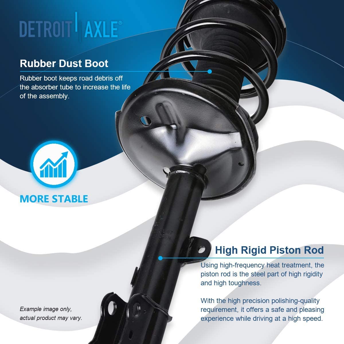 Detroit Axle - AWD Front Struts Rear Shocks Sway Bars for 2001-2005 Toyota Rav4 — image 10