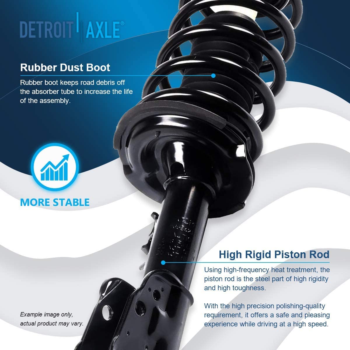 Detroit Axle - Front Struts Rear Shocks Sway Bars for GMC Terrain Chevy Equinox — image 9