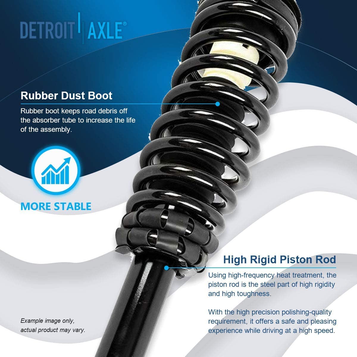 Detroit Axle - 2.5L Front Struts Rear Shocks Sway Bar Links for Fusion Milan — image 9