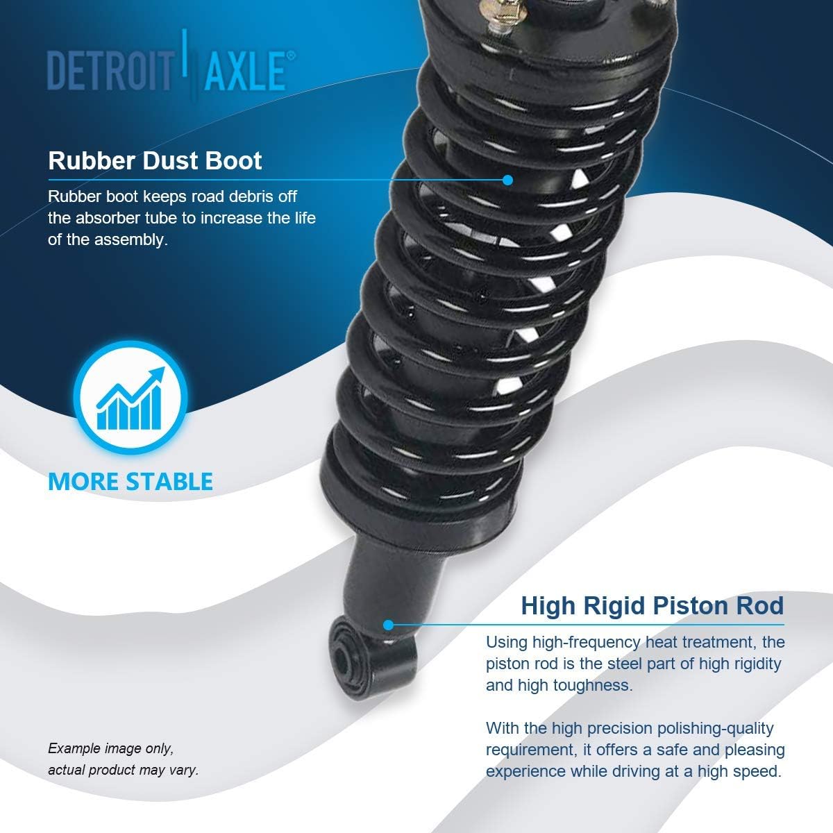 Detroit Axle - RWD Front Struts Rear Shocks for 04-12 Chevy Colorado GMC Canyon — image 9