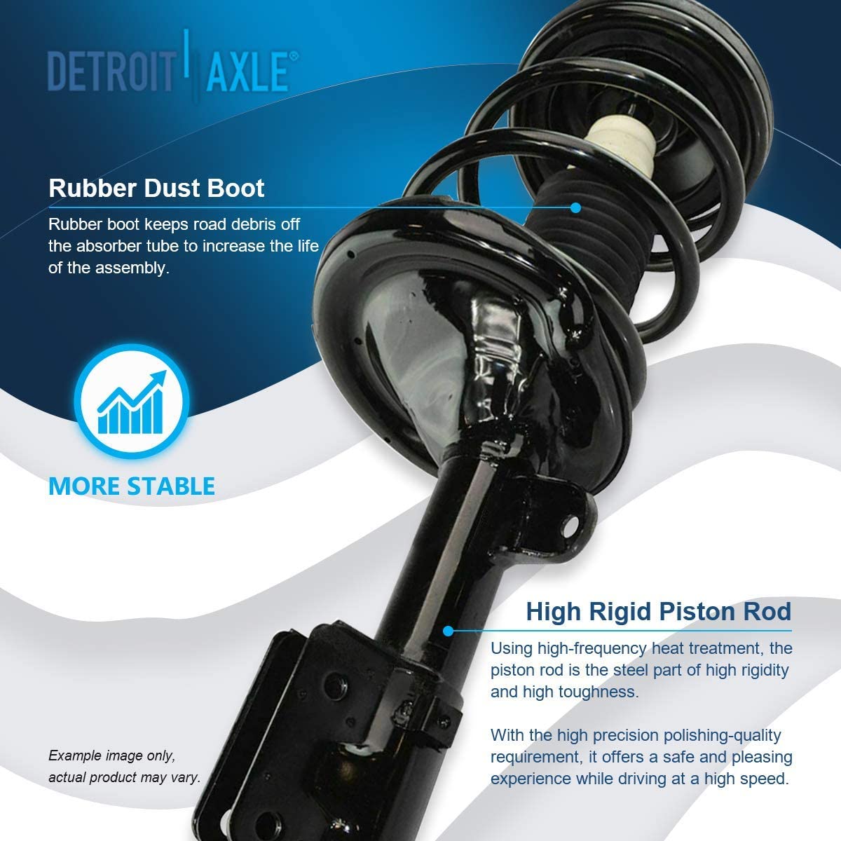 Detroit Axle - Front Struts Rear Shocks Kit for Kia Sedona Hyundai Entourage — image 9