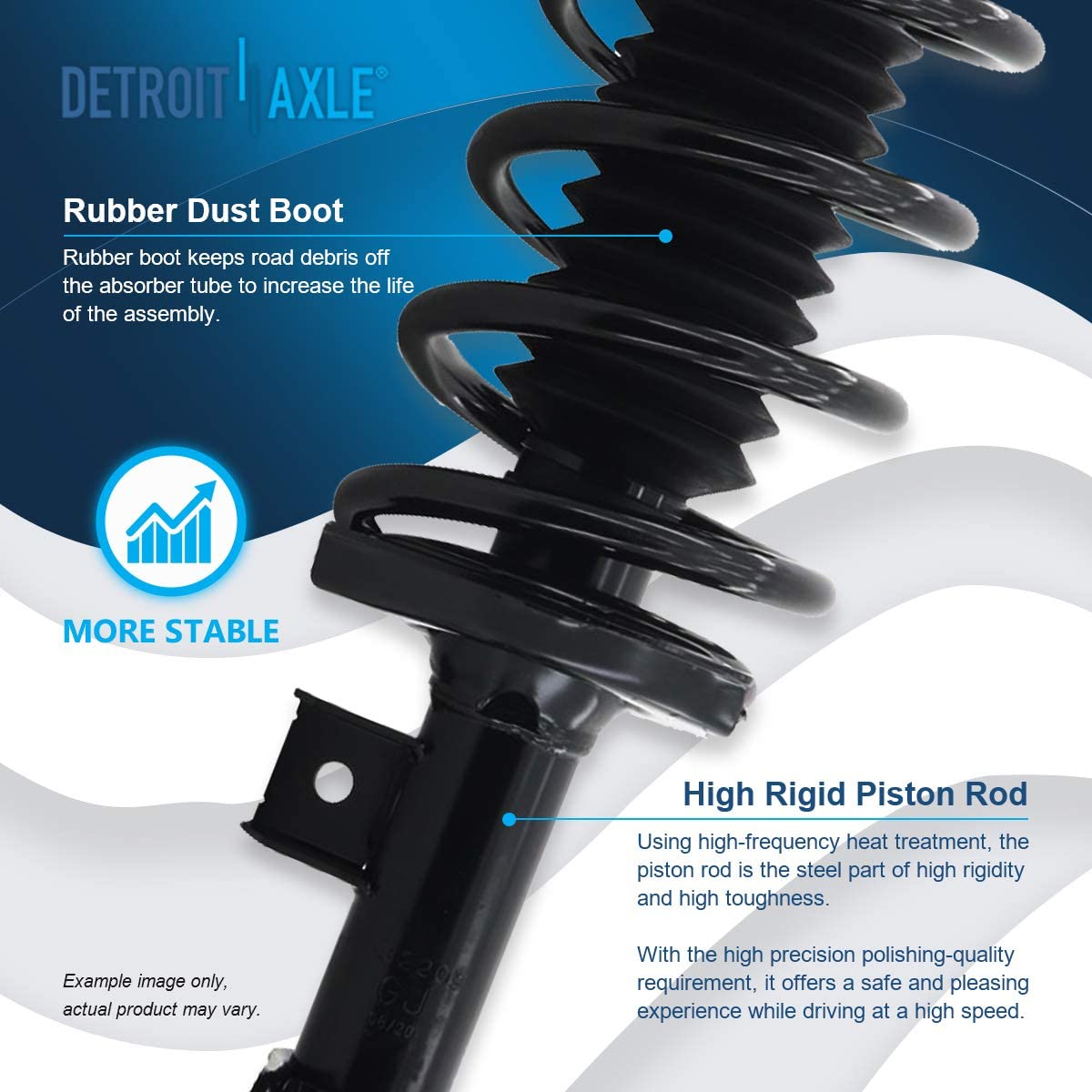 Detroit Axle - Front Struts Rear Shocks Sway Bar Links for Chevy Equinox Torrent — image 8