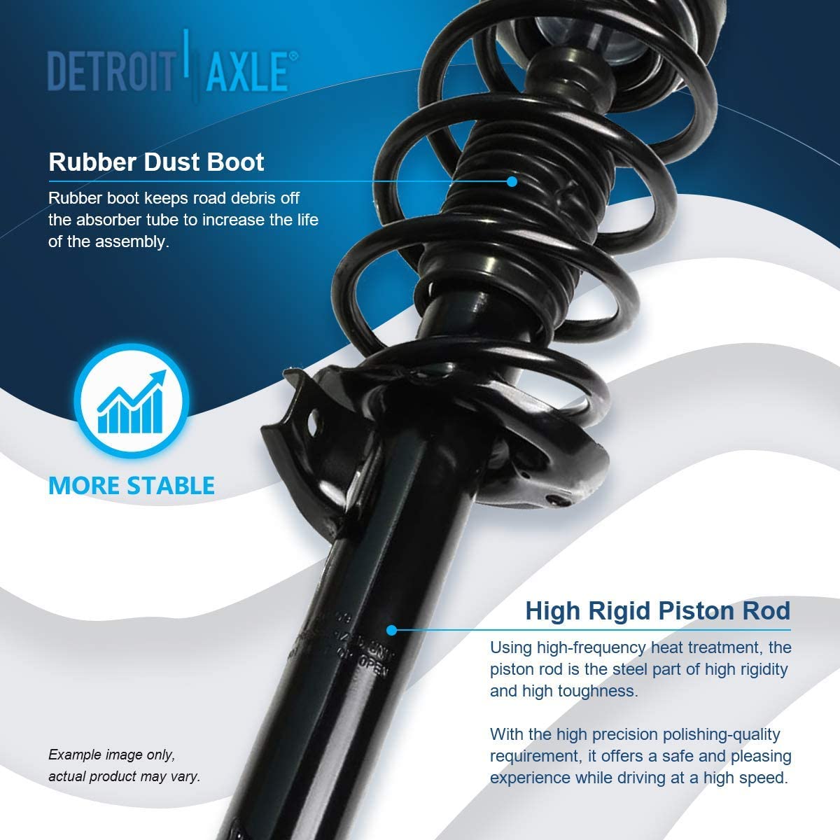 Detroit Axle - Front Struts Rear Shocks for Audi A3 Cc Golf Jetta Passat Rabbit — image 9