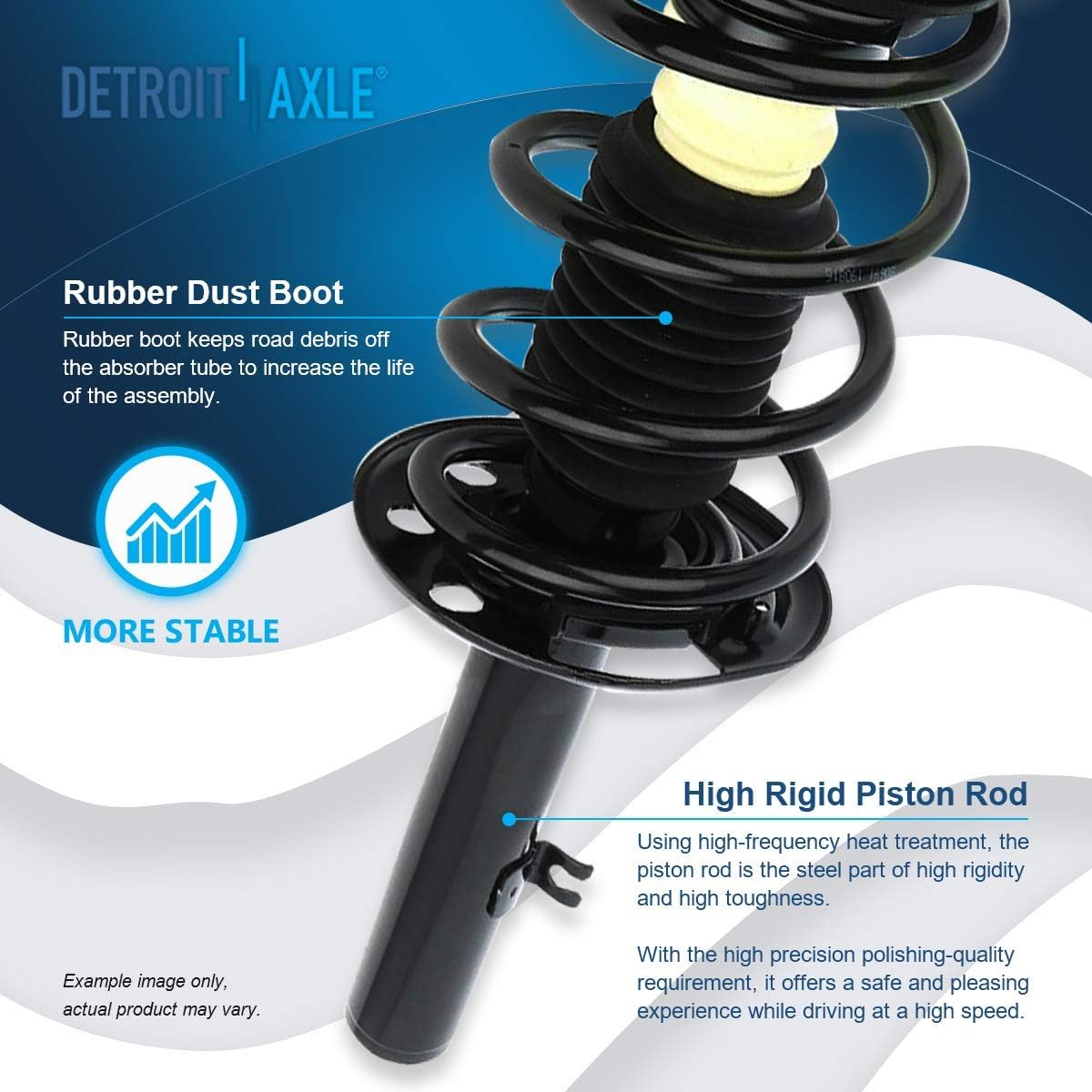 Detroit Axle - Front Struts Rear Shocks Sway Bar Links for 2010-2012 Ford Flex — image 9