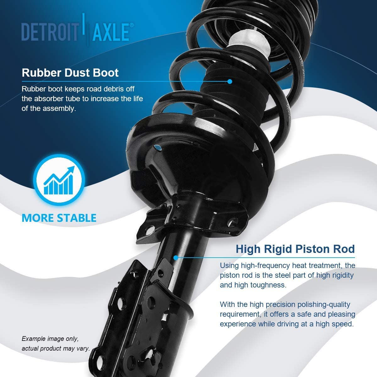 Detroit Axle - Front Struts Rear Shock Absorbers Kit for 2003-2004 Saturn Ion — image 10