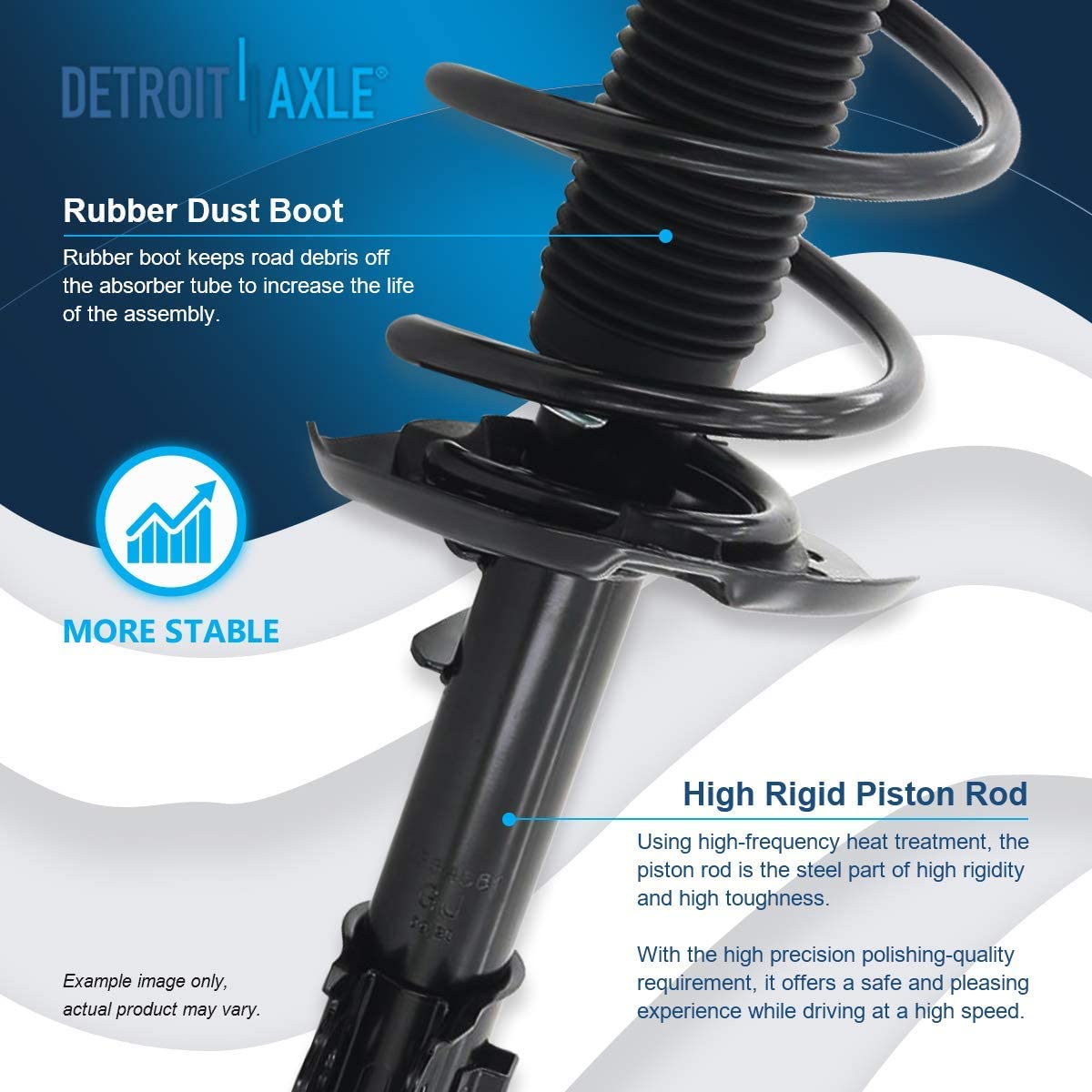 Detroit Axle - Front Struts Rear Shock Absorbers Kit for 2011-2012 Kia Optima — image 9