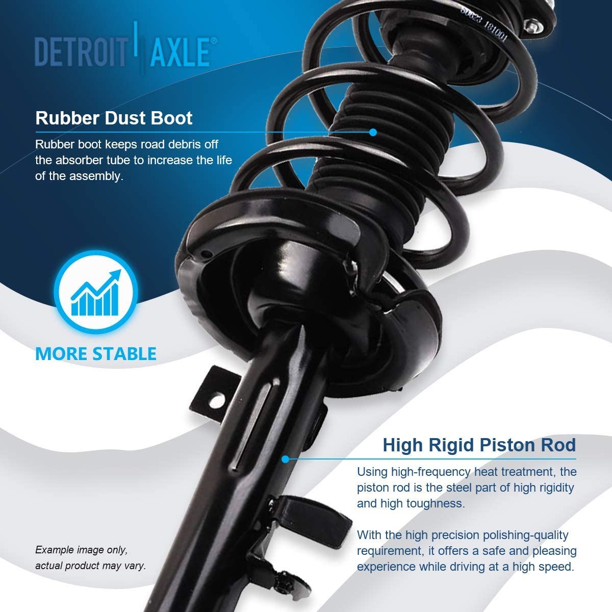 Detroit Axle - Front Struts Rear Shocks Sway Bar Links for 2012 2013 Ford Focus — image 9