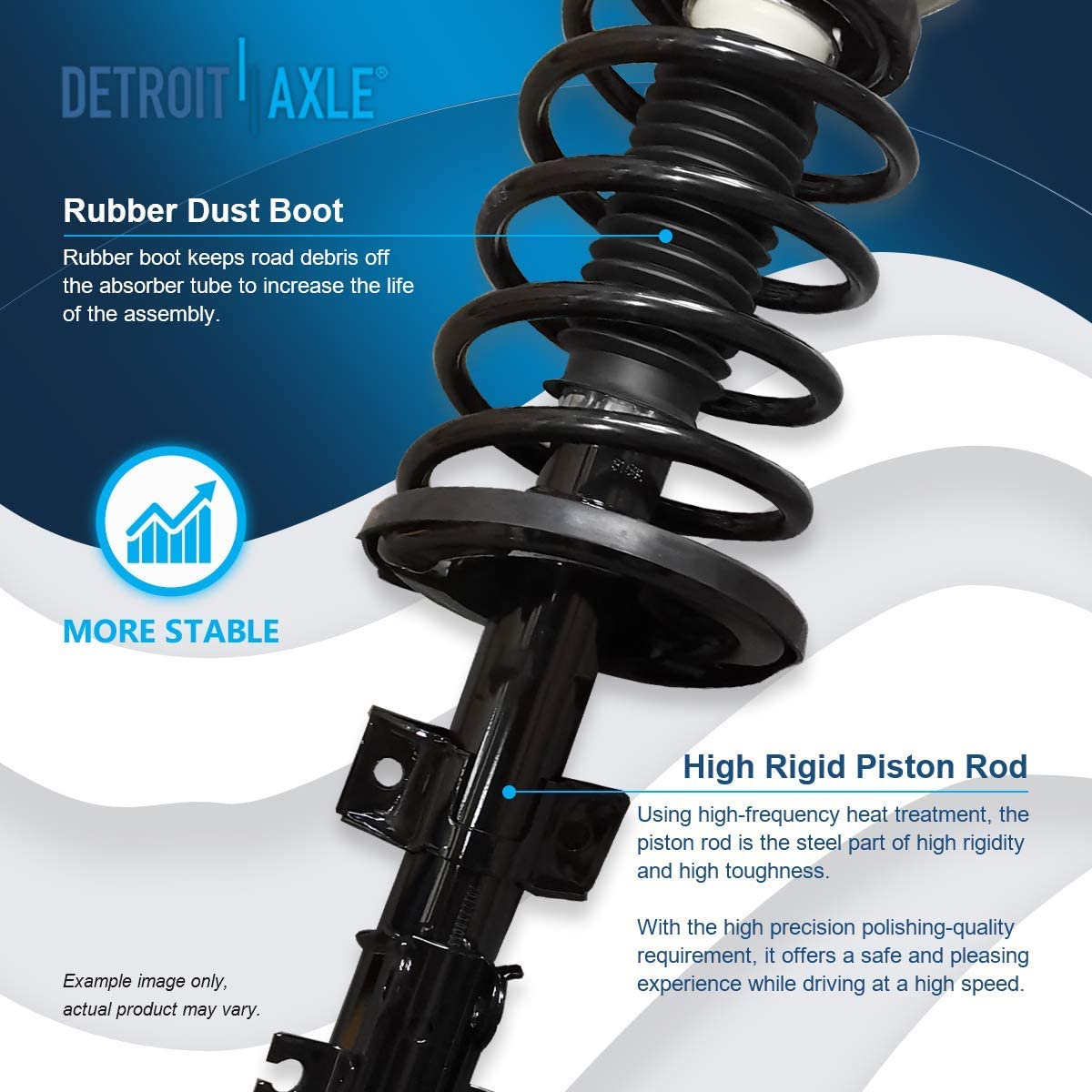 Detroit Axle - Front Struts Rear Shocks Sway Bar Links for Volvo S60 S80 V70 — image 9