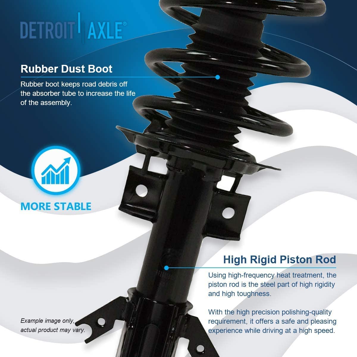 Detroit Axle - FWD Front Struts Rear Shocks Sway Bars for 2013-2018 Ford Fusion — image 9