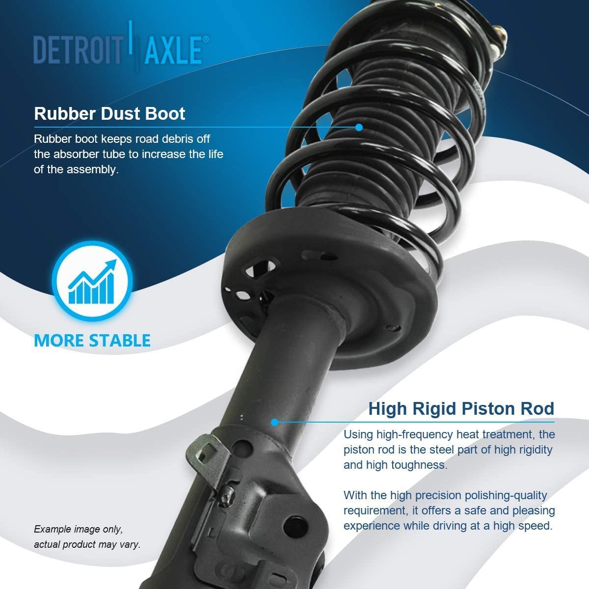Detroit Axle - Front Struts Rear Shocks Sway Bars Kit for 2013-2015 Honda Civic — image 9