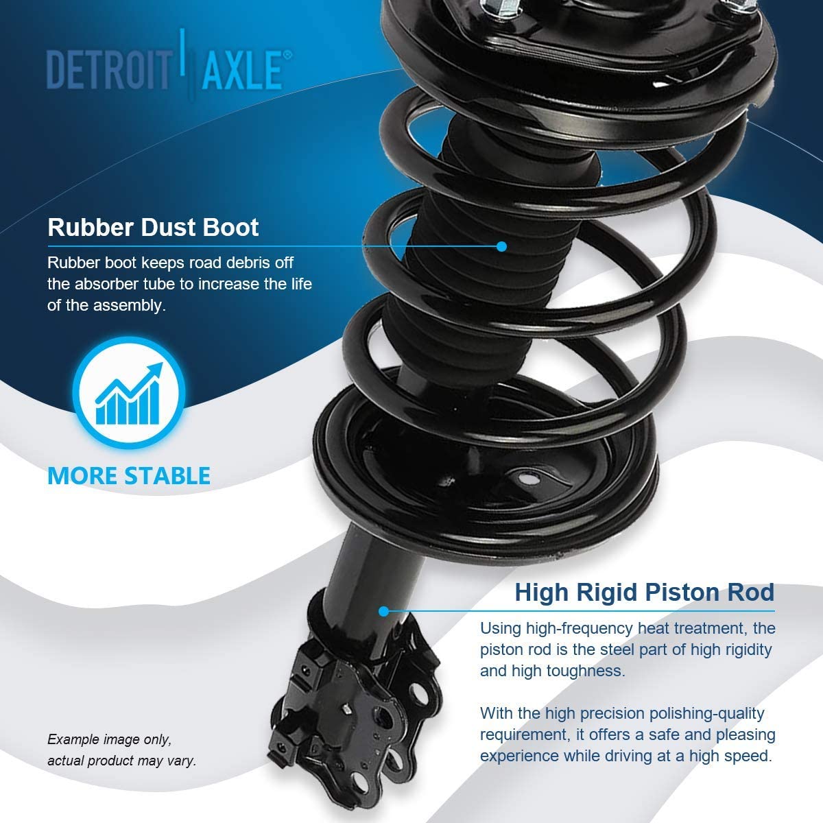 Detroit Axle - Front Struts Control Arms for 2007-2010 Kia Optima Magentis Rondo — image 9