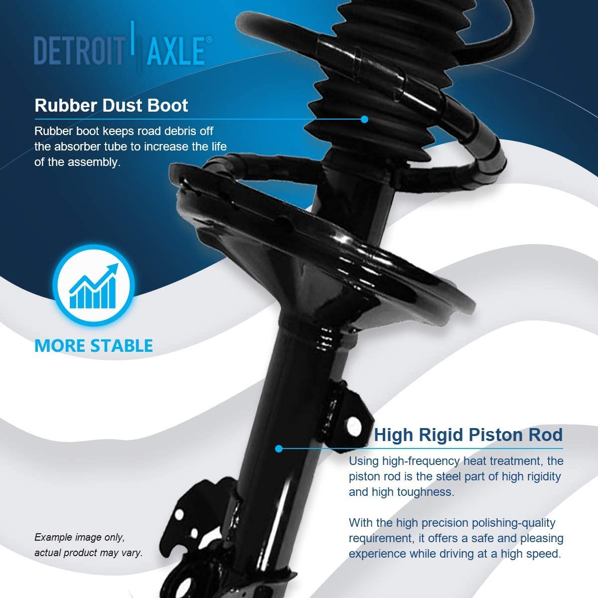 Detroit Axle - Front Struts Sway Bar Links Kit for Toyota Highlander RX330 RX350 — image 9