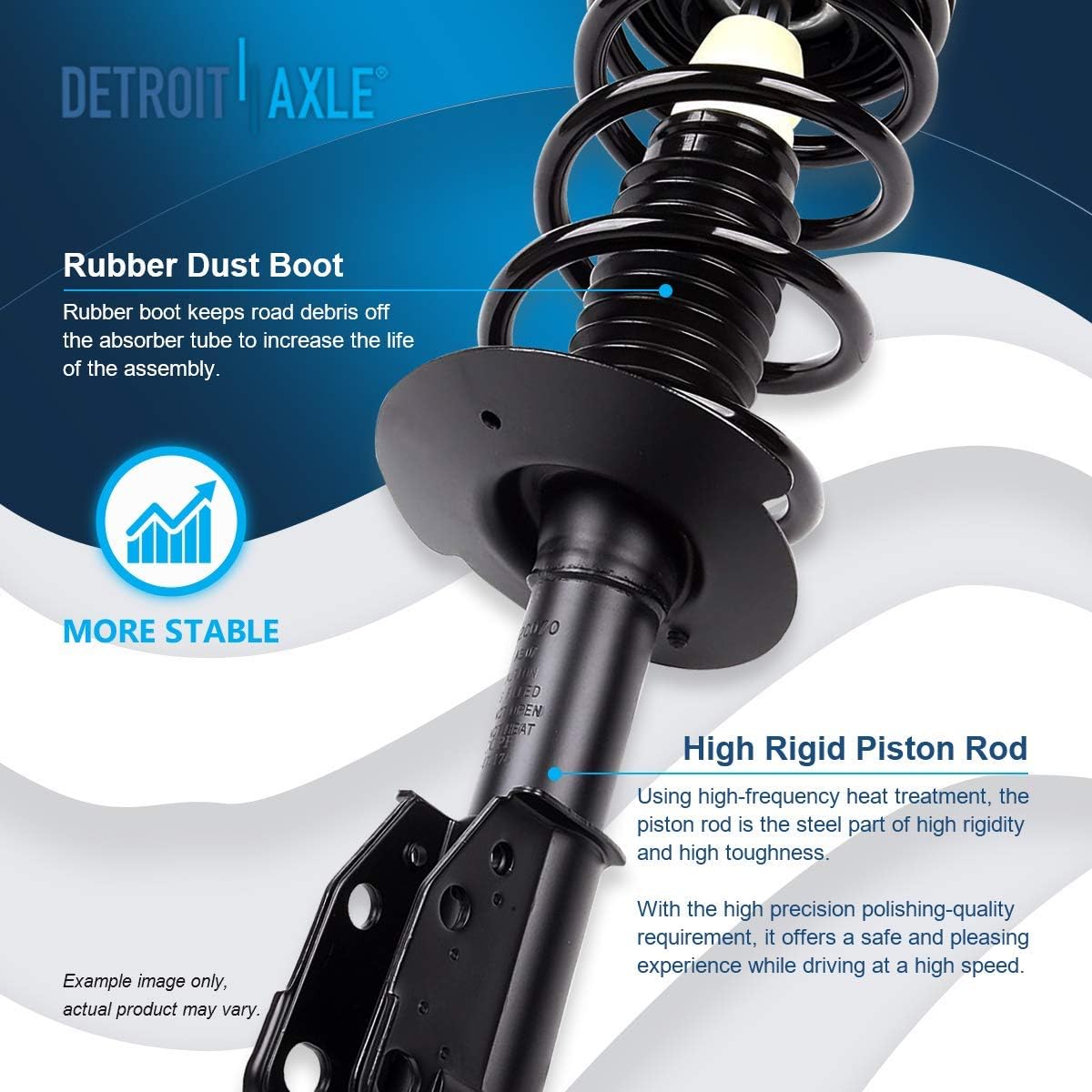 Detroit Axle - Front Struts Lower Control Arms Kit for 1999-2005 Chevy Cavalier — image 9