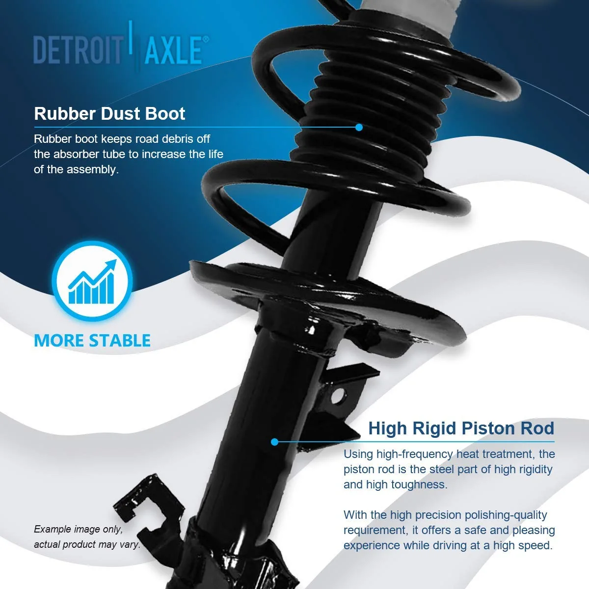 Detroit Axle - Front Struts Control Arms Kit for 2008 2009-2012 Nissan Rogue FWD — image 9