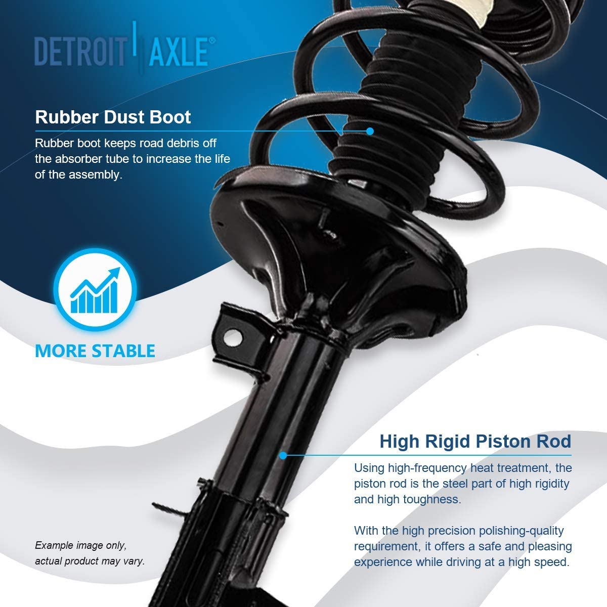 Detroit Axle - Front Struts Control Arms Sway Bars Tie Rods for 2001-06 Santa Fe — image 9