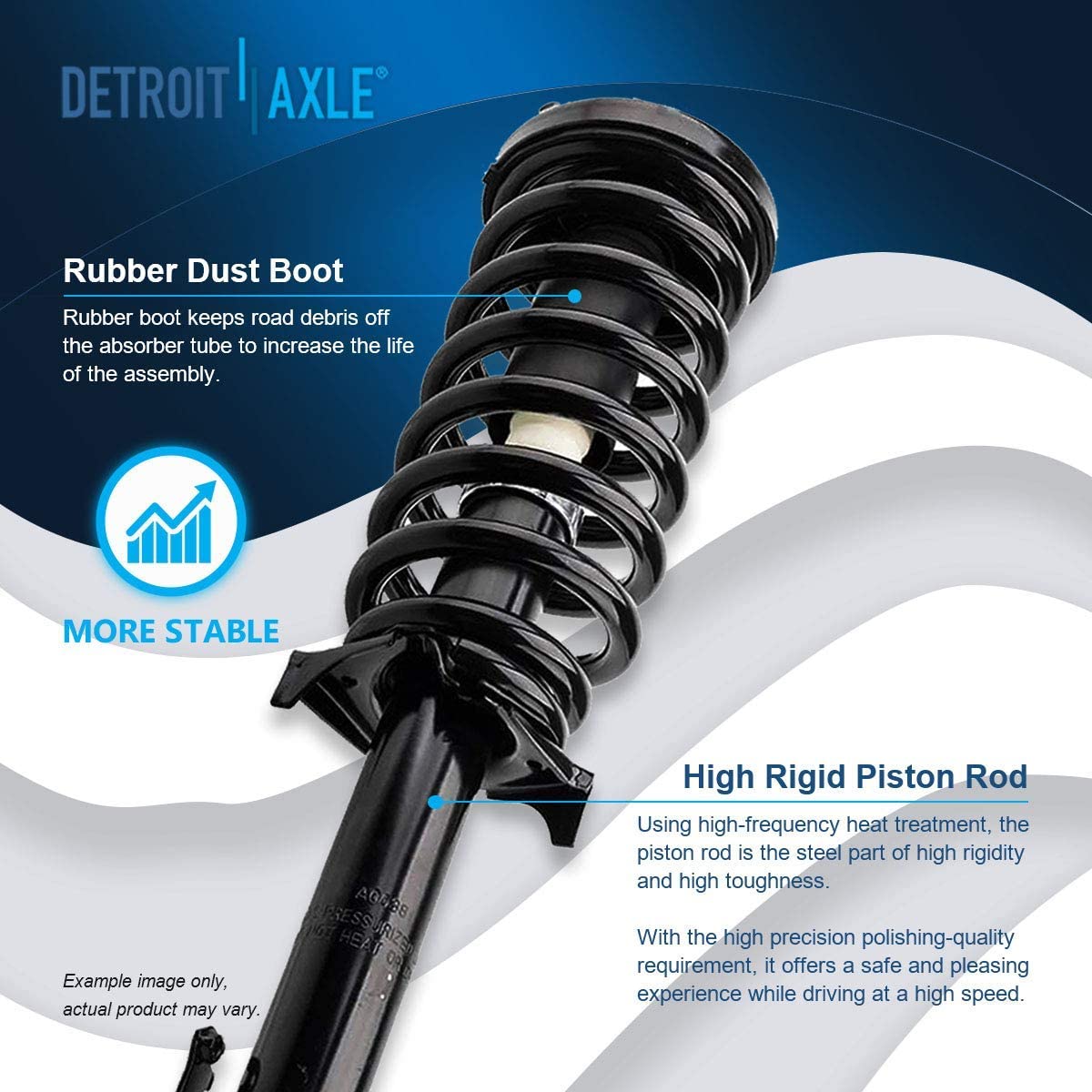 Detroit Axle - Front Struts Control Arms Kit for 2008 2009-2012 Honda Accord — image 9
