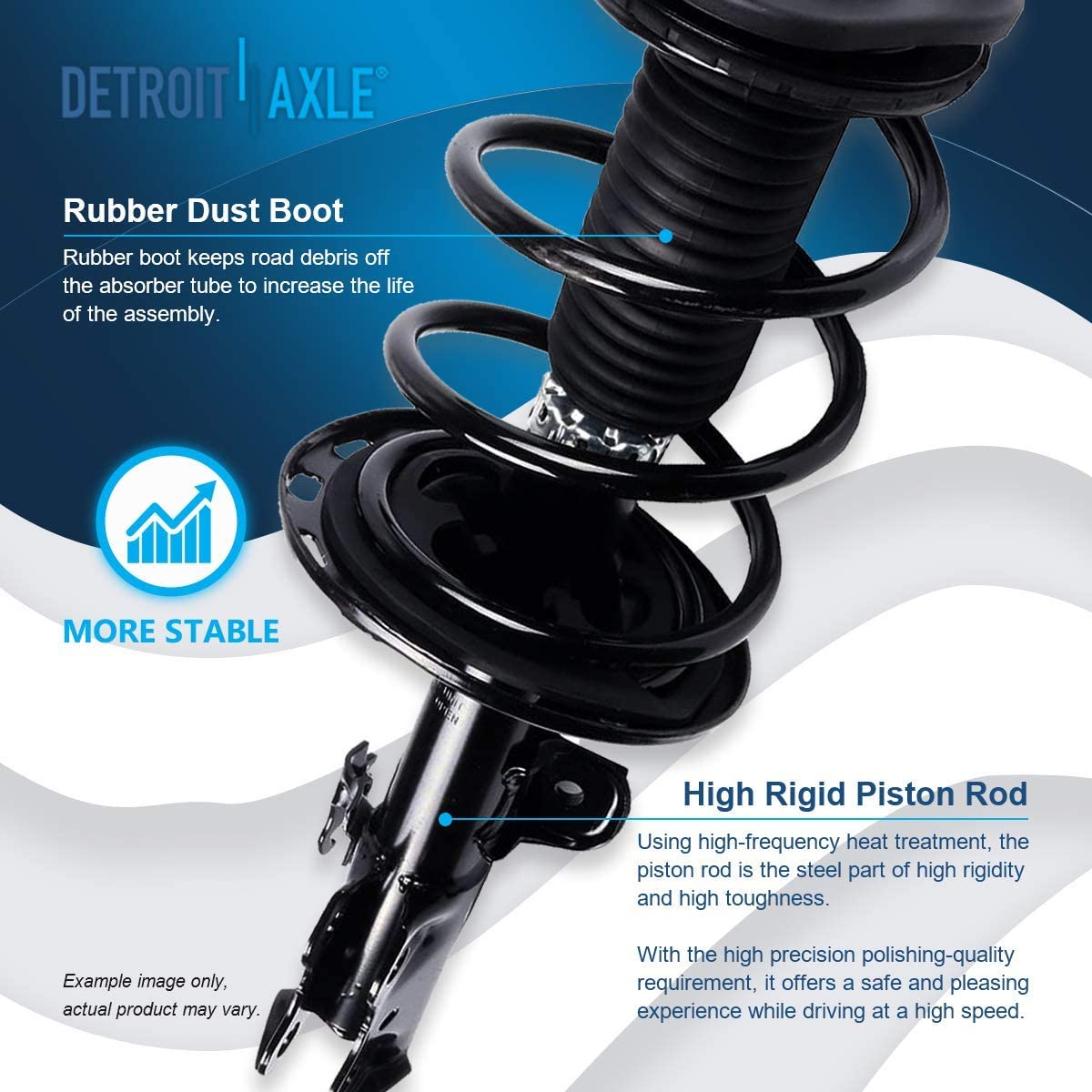 Detroit Axle - Front Struts Control Arms Tie Rods for 2006 2007-2012 Toyota RAV4 — image 9