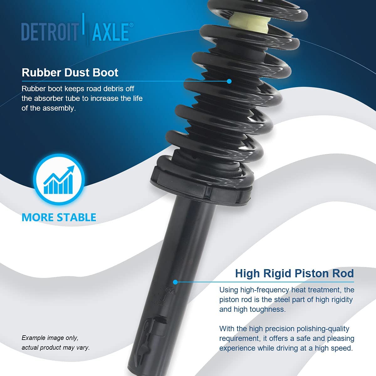 Detroit Axle - Front Struts Control Arms Kit for Jeep Grand Cherokee Commander — image 9