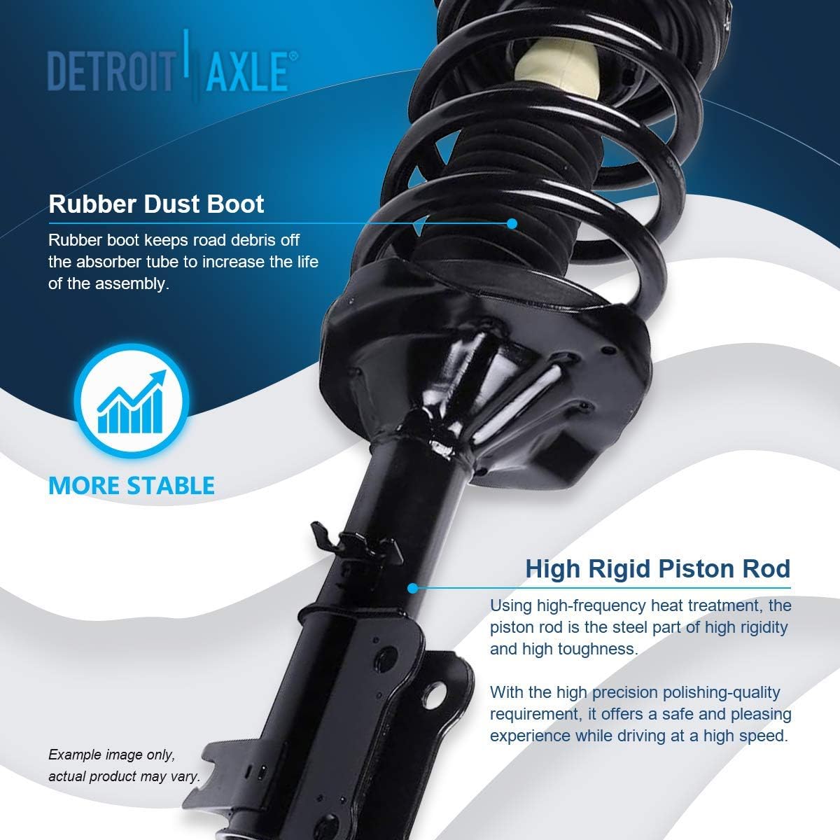 Detroit Axle - Front Struts Lower Control Arms Kit for 2002-2005 Kia Sedona — image 9
