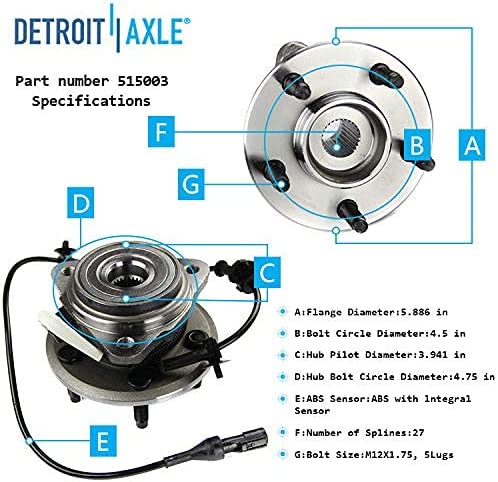 Detroit Axle - 4WD Front Rotors Brake Pads Wheel Hubs for Ranger Sport B4000 — image 7