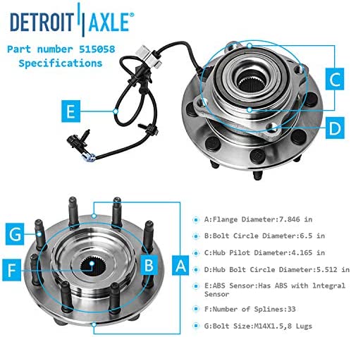 Detroit Axle - 4WD Front Brake Kit Wheel Hubs for 01-06 Silverado Sierra 1500 HD — image 7