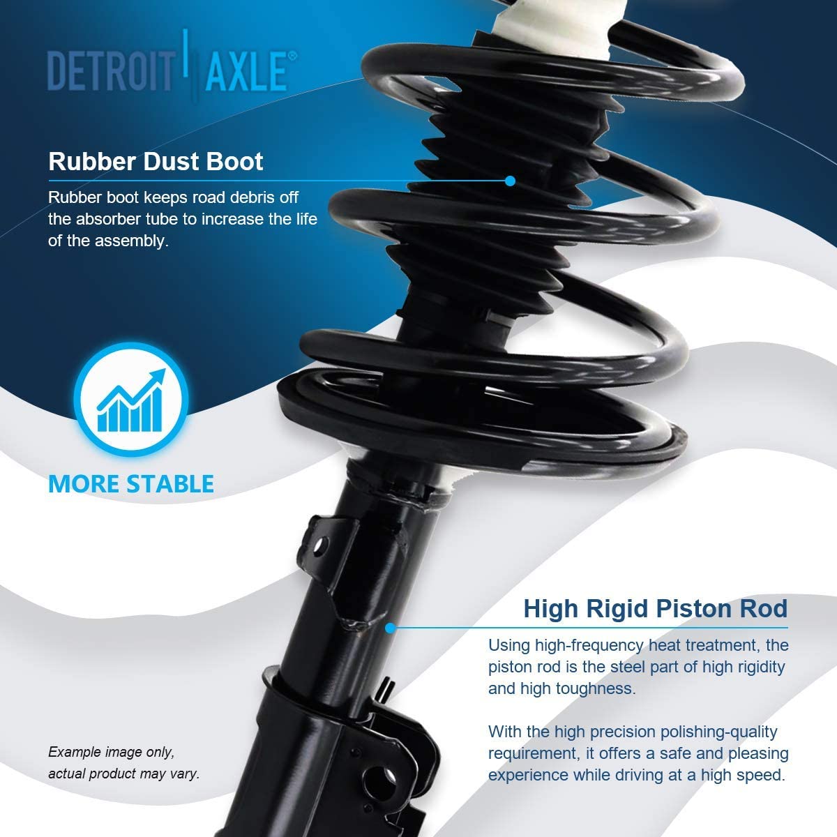 Detroit Axle - Front Rear Struts Sway Bar Links for Camry Avalon Solara ES300 — image 9