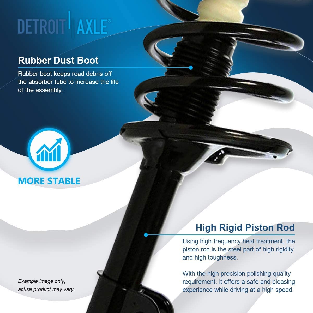 Detroit Axle - Front Struts Rear Shocks Sway Bars for 2007-2009 Hyundai Santa Fe — image 9