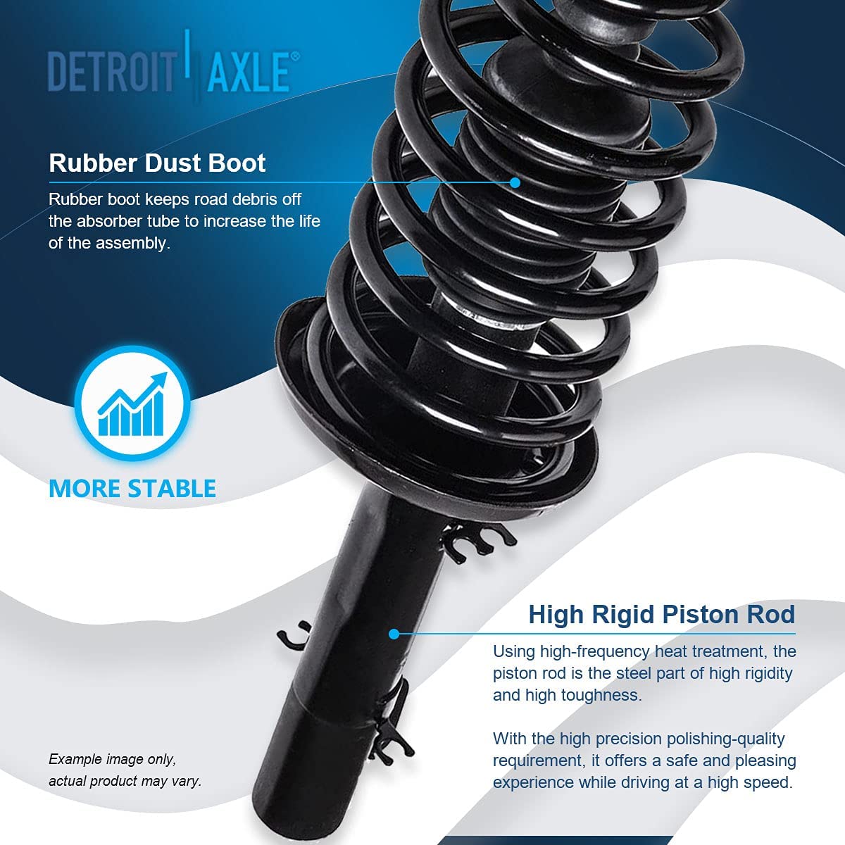 Detroit Axle - Front Struts Lower Control Arms Kit for VW Beetle Golf Jetta — image 9