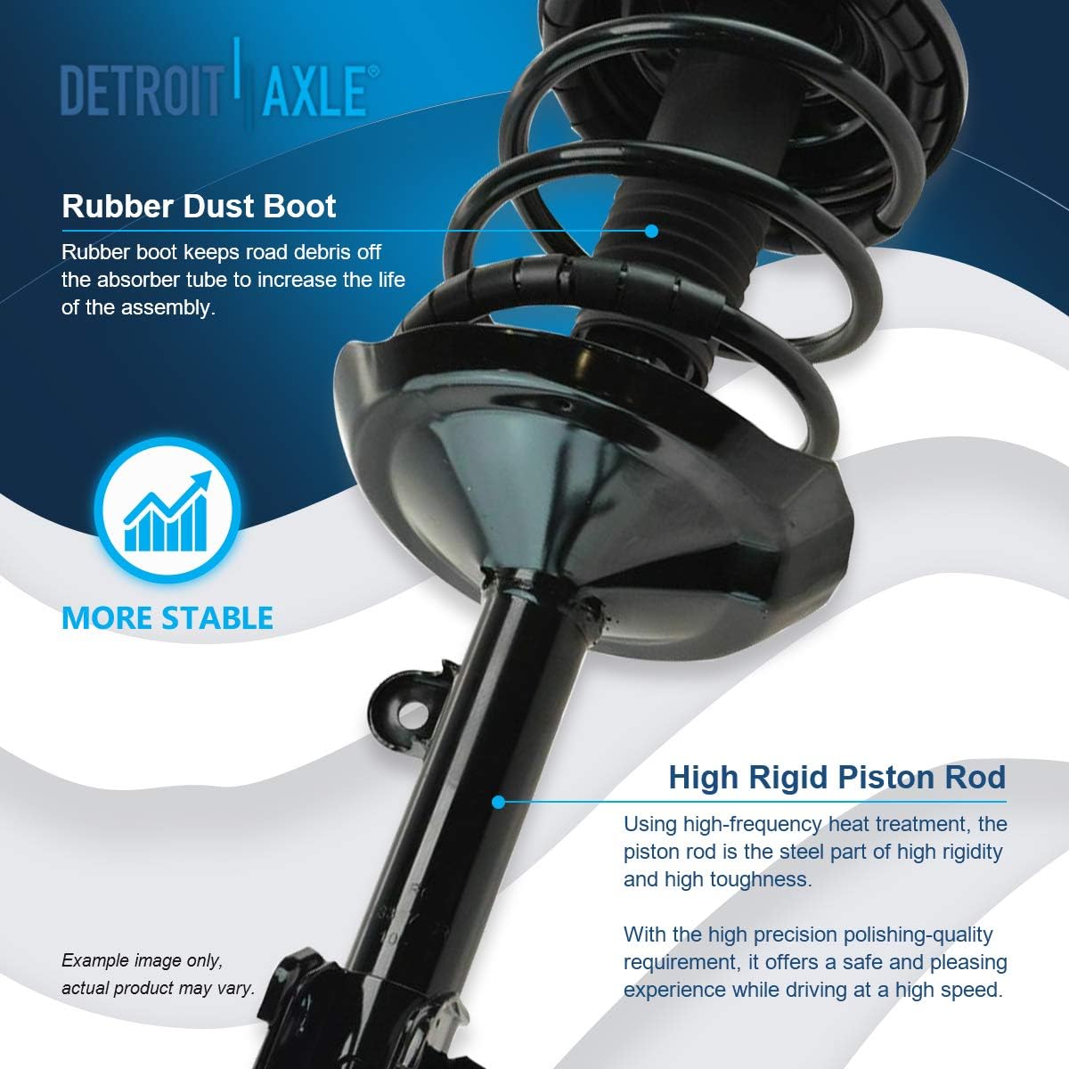 Detroit Axle - Front Struts Lower Control Arms Sway Bars for 2003-2005 Acura MDX — image 9