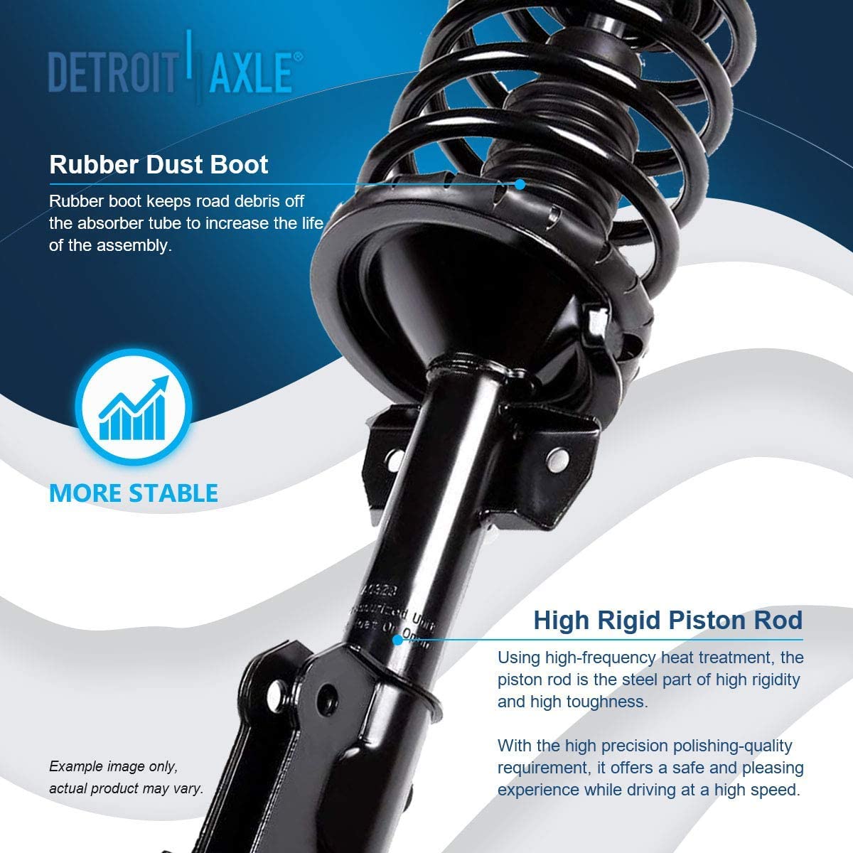 Detroit Axle - Front Struts Outer Tie Rods Sway Bars for 2005-2010 Ford Mustang — image 9