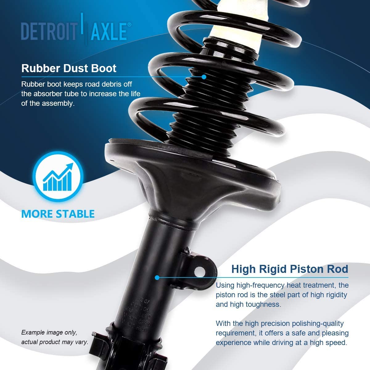 Detroit Axle - Front  Rear Struts Sway Bars Kit for Hyundai Tucson Kia Sportage — image 12