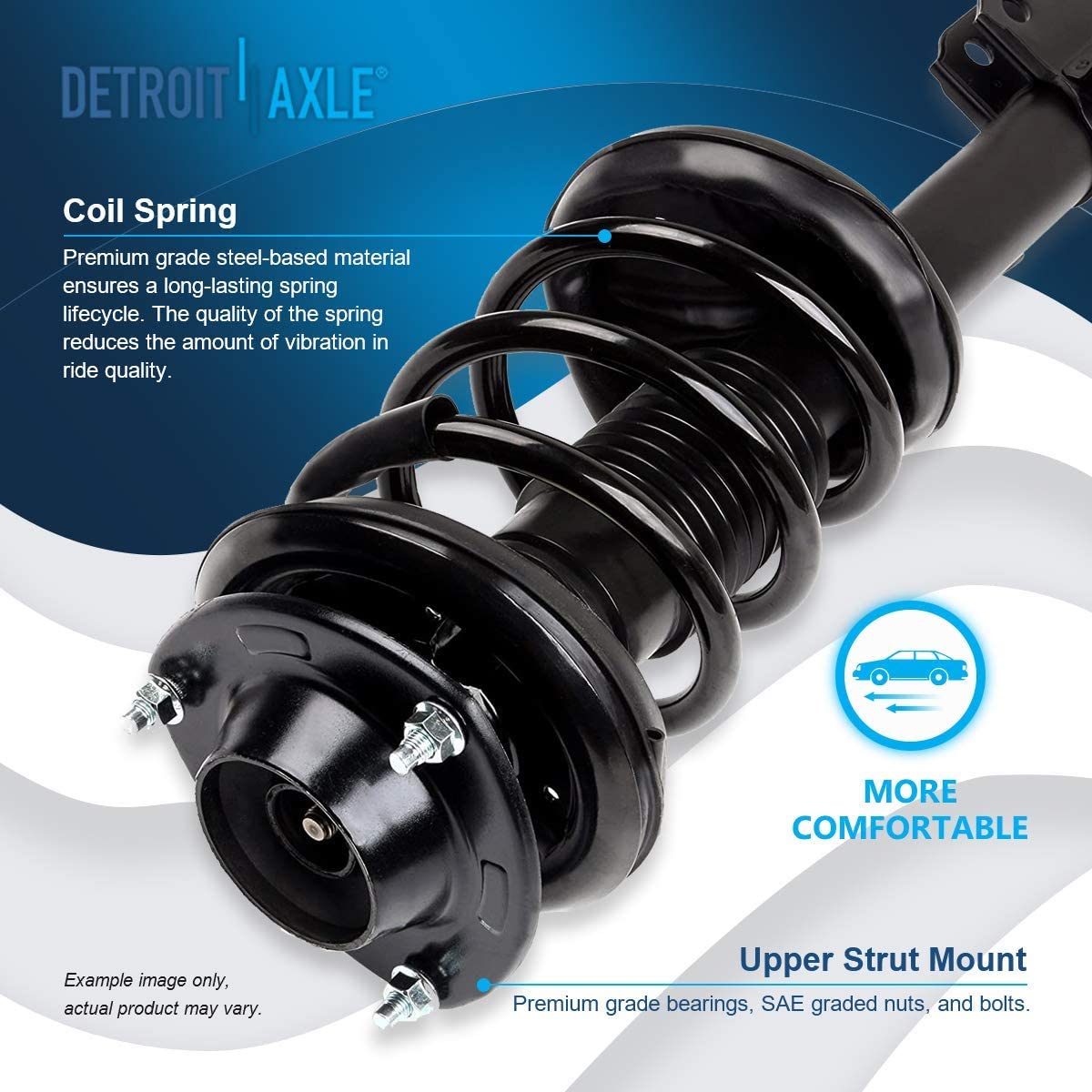 Detroit Axle - Front Struts Tie Rods Kit for 2005-2009 Hyundai Tucson Sportage — image 7
