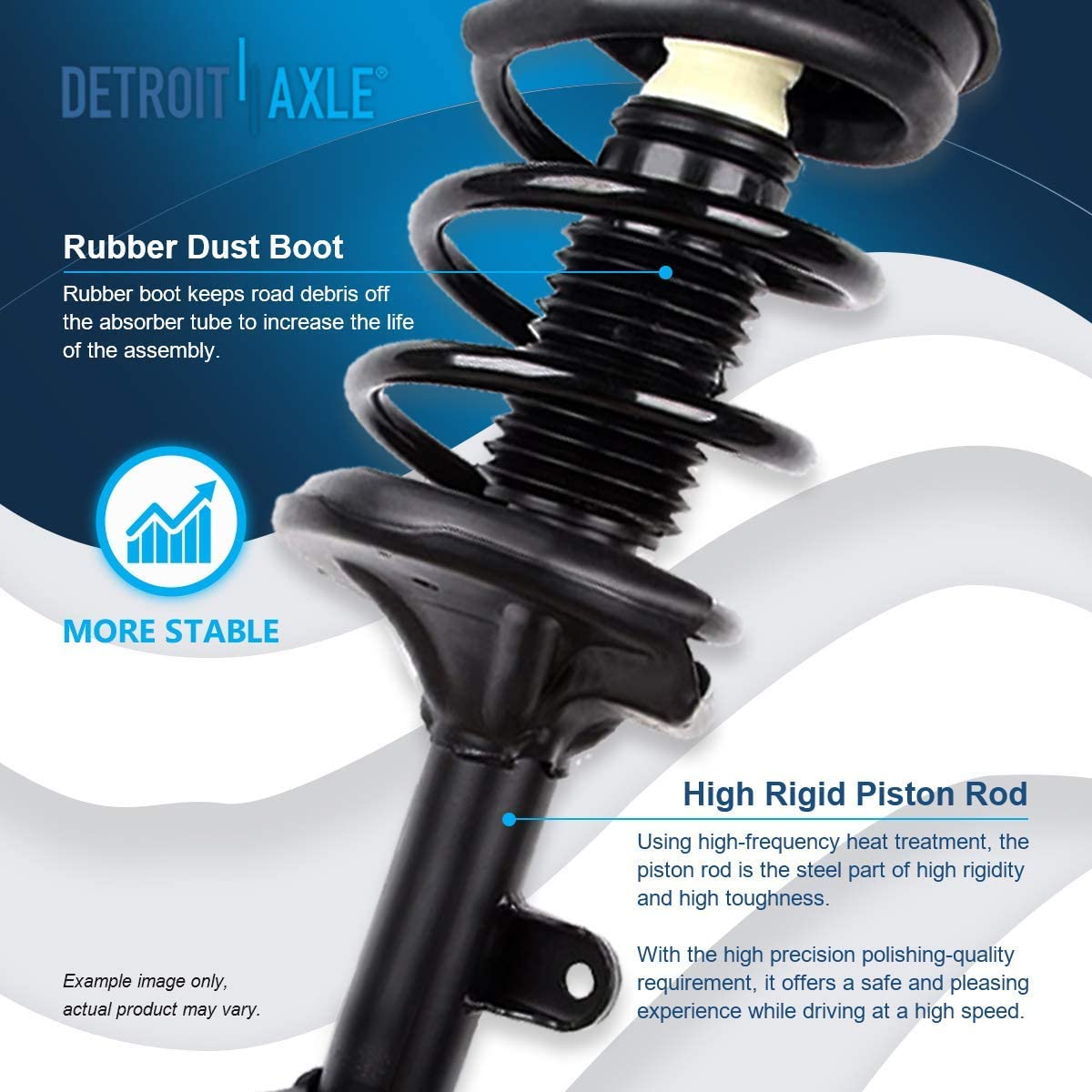 Detroit Axle - Front Struts Tie Rods Kit for 2005-2009 Hyundai Tucson Sportage — image 8