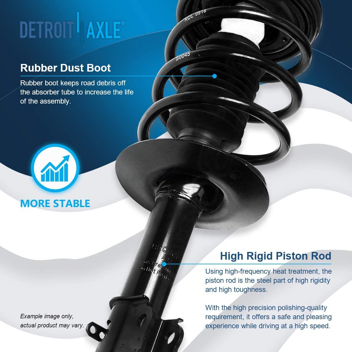 Detroit Axle - Front Struts Tie Rods Kit for 2001 2002-2010 Chrysler PT Cruiser — image 9