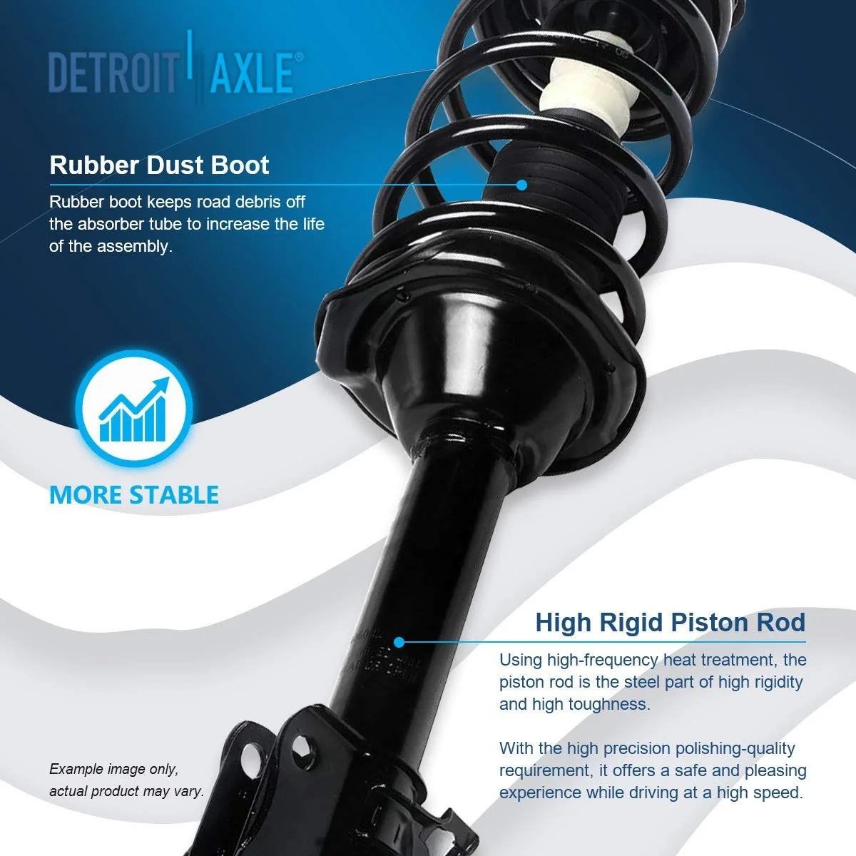 Detroit Axle - Front  Rear Struts Sway Bar Links for 1998-2002 Subaru Forester — image 12