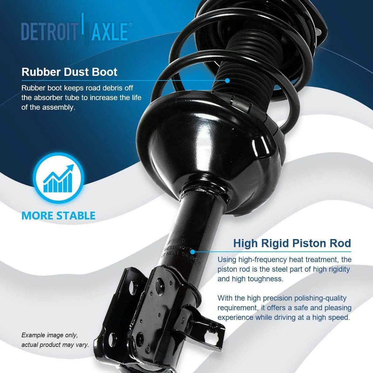 Detroit Axle - Front  Rear Struts Sway Bar Links for 1998-2002 Subaru Forester — image 9