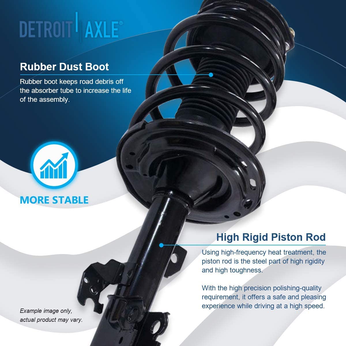 Detroit Axle - Front  Rear Struts Sway Bar Links for 2006-2012 Toyota Avalon — image 9