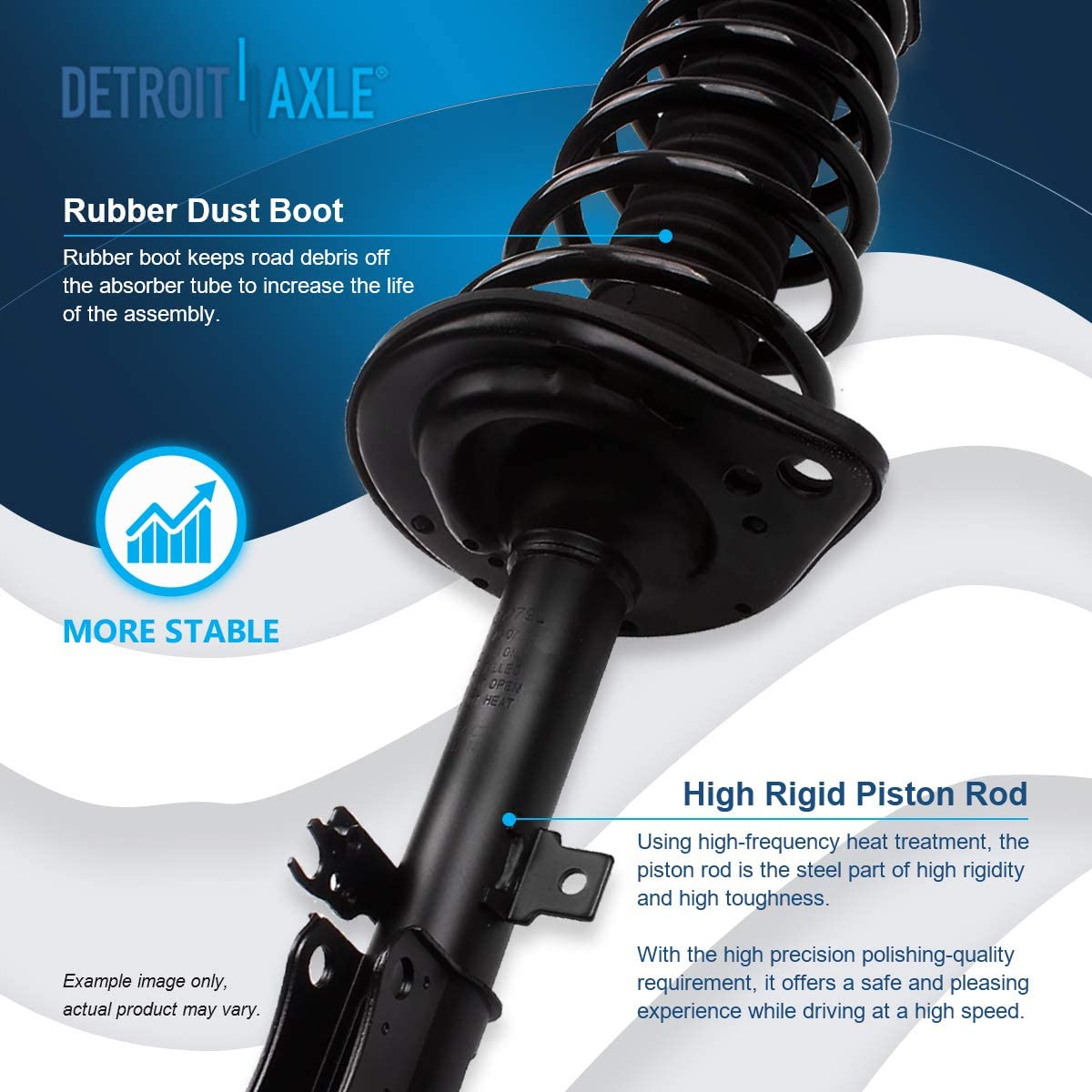 Detroit Axle - Front  Rear Struts Sway Bar Links for 2006-2012 Toyota Avalon — image 12