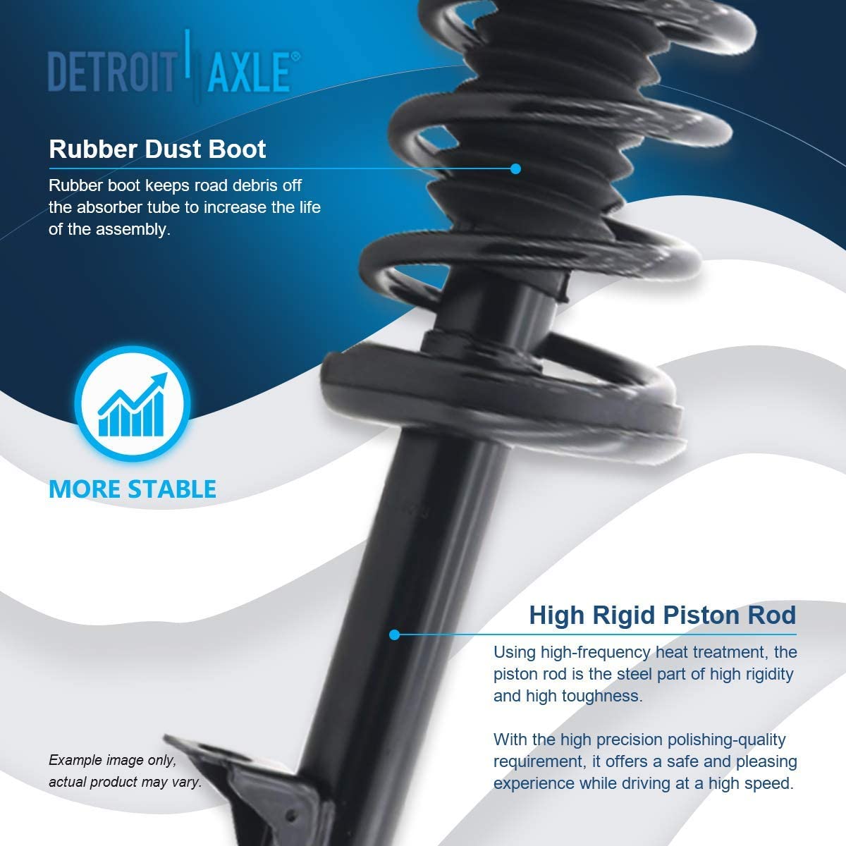 Detroit Axle - Front  Rear Struts Sway Bar Links for Chrysler Concorde Intrepid — image 9